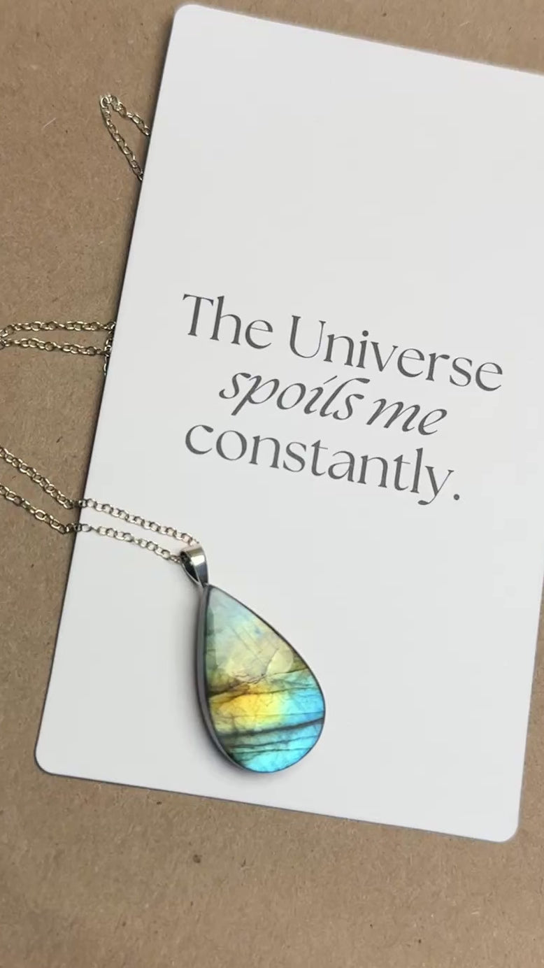 The Sunlit Current Stone – Silver Labradorite Necklace
